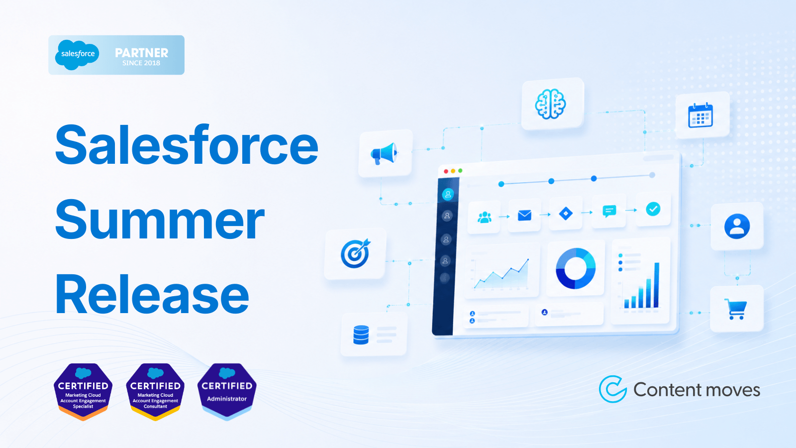 Salesforce Summer Release 26 für Marketing